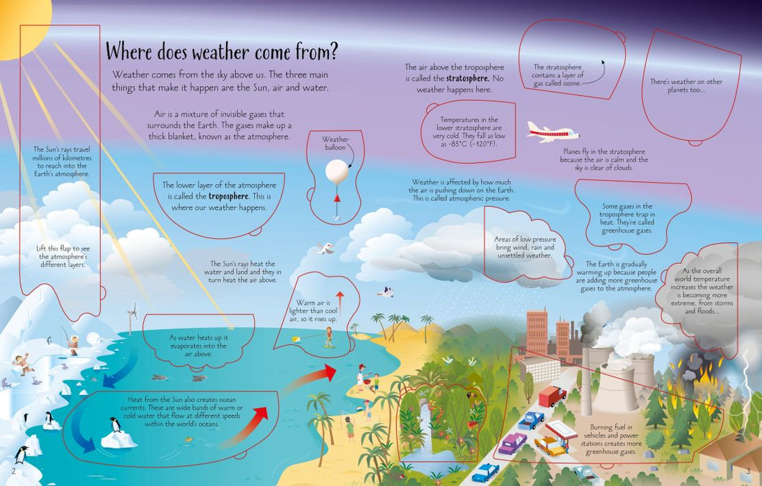 See Inside Weather and Climate