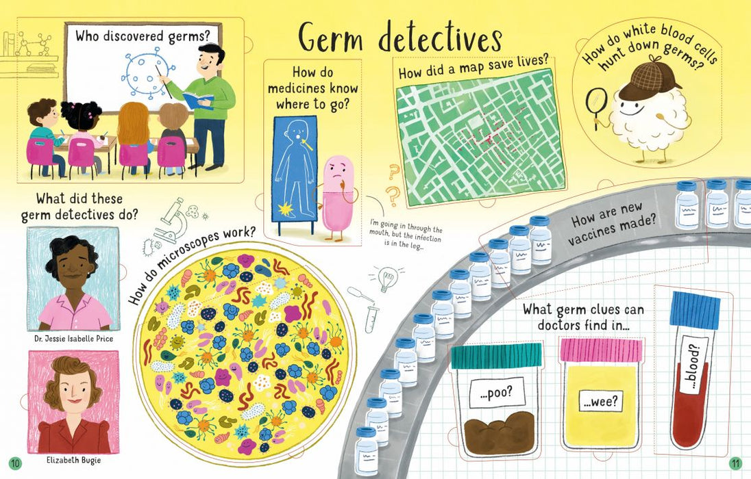 Lift-the-flap Questions and Answers about Germs