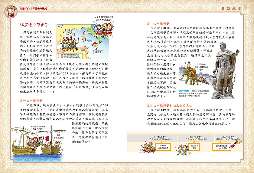 羅馬文明尋寶記 1