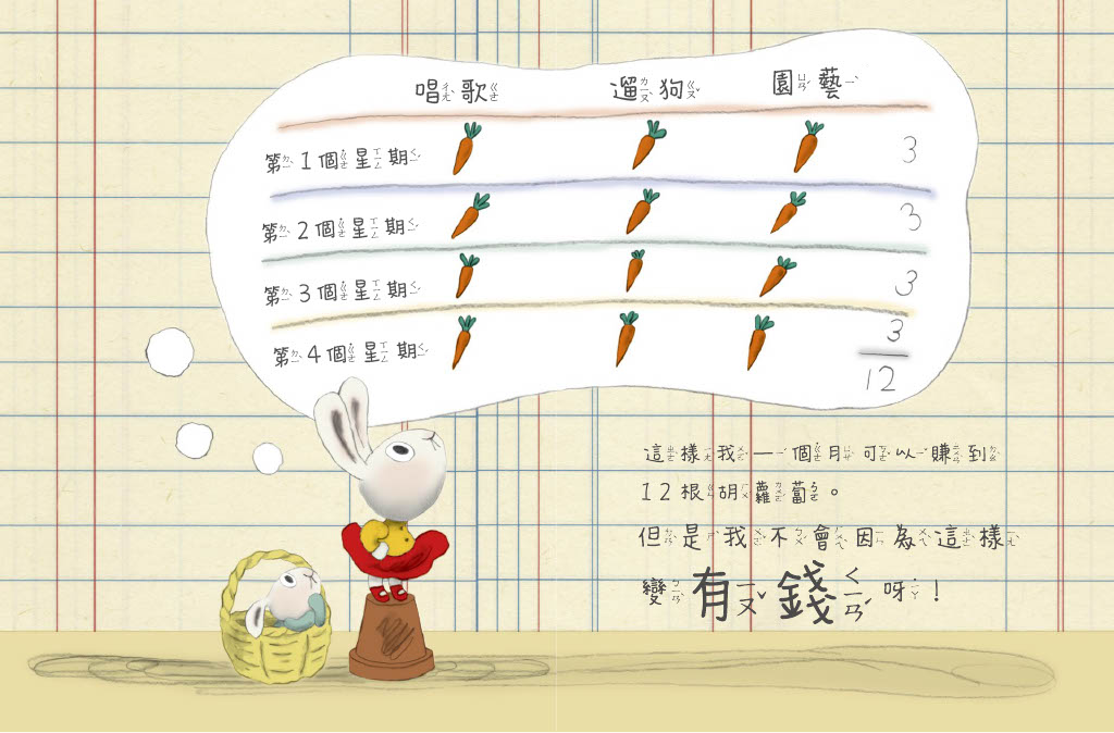 小兔子學理財套書：陪孩子從賺、買、存、捐學人生財富價值（共四冊）