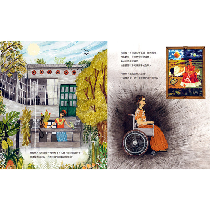 從經典名畫認識藝術家：跨越虛實的芙烈達