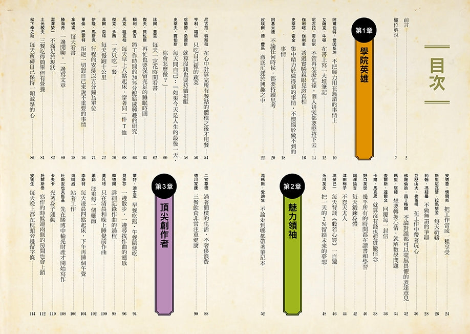 天才的習慣：花80次練習，習慣成功的思維