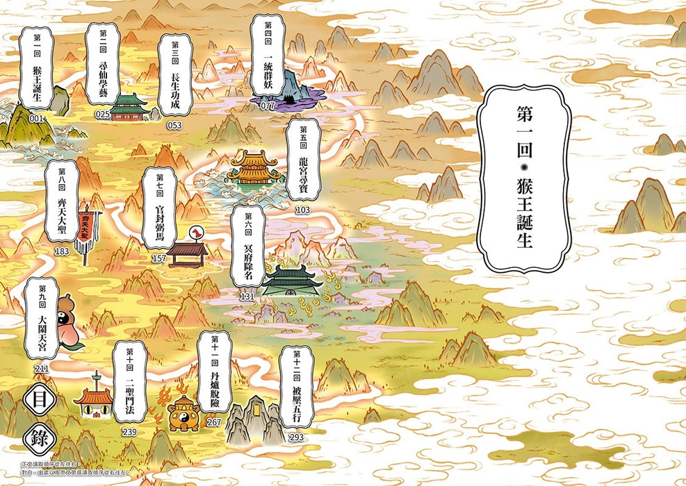 如果西遊是一群喵(1)