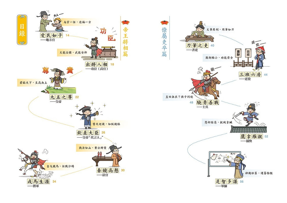 萌漫大話成語王(5)【各行各業篇】