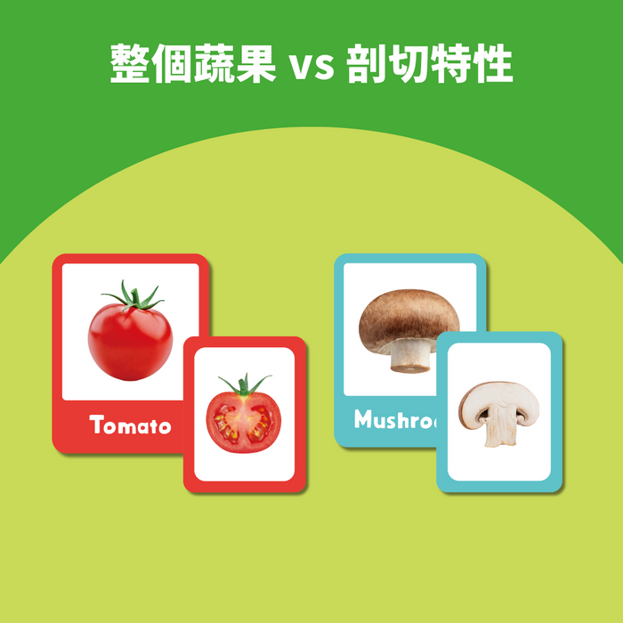 CURIOS® 中英文雙語 蔬果卡 Fruit & Vegetable Flashcard