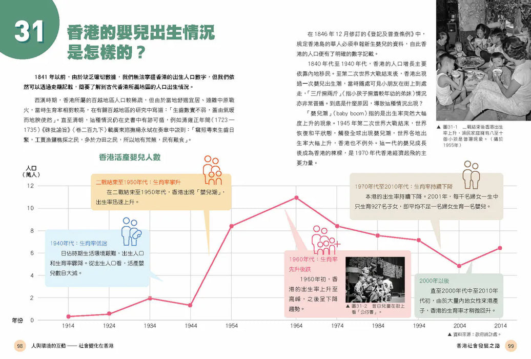 「志」在香港．美麗香港．自然之旅4：人與環境的互動—社會變化在香港