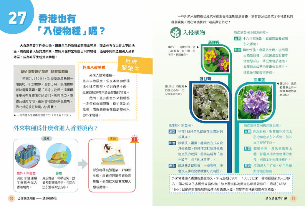 「志」在香港．美麗香港．自然之旅5：合作創造共贏—環保在香港