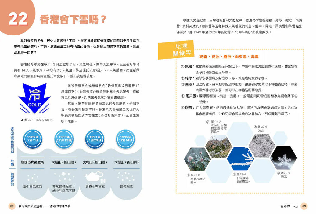「志」在香港．美麗香港．自然之旅1：我的家原來是這裏—香港的地理面貌