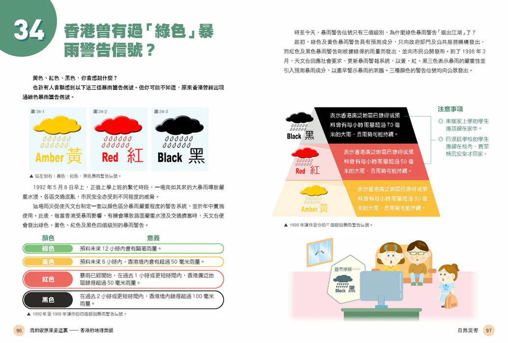 「志」在香港．美麗香港．自然之旅1：我的家原來是這裏—香港的地理面貌