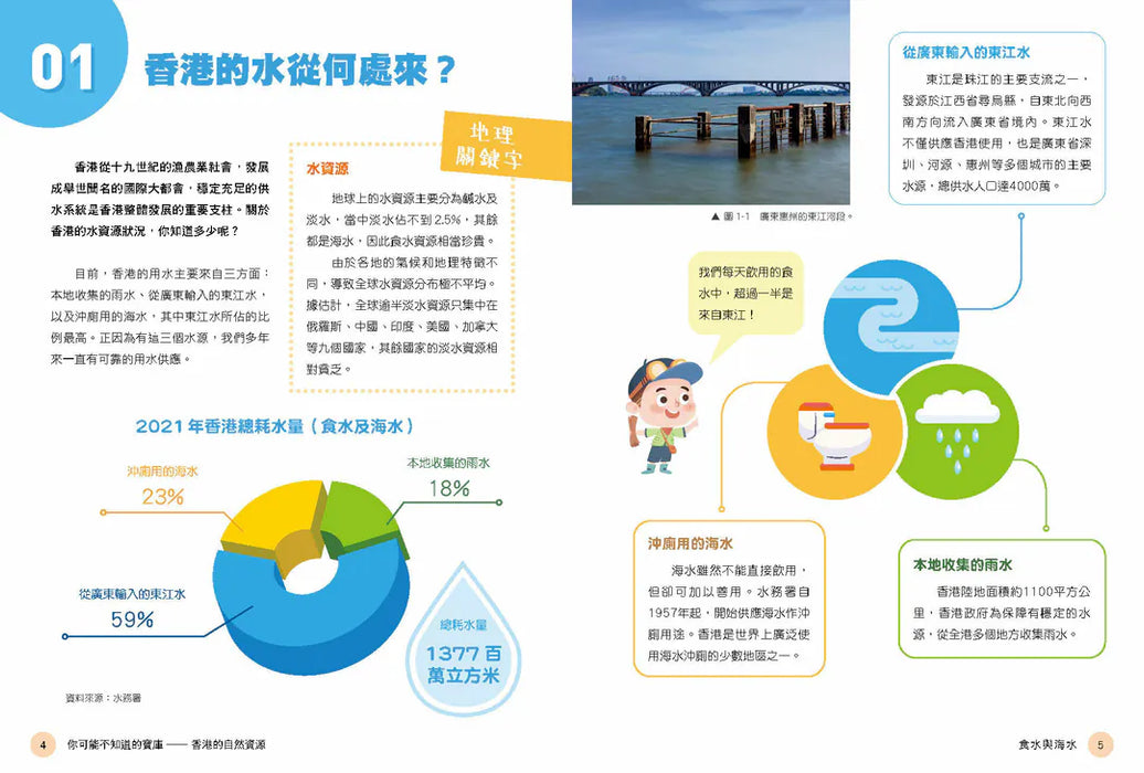 「志」在香港．美麗香港．自然之旅2：你可能不知道的寶庫—香港的自然資源