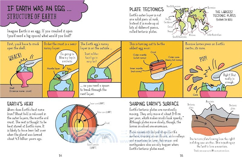 Comic Strip Science: Earth and Space