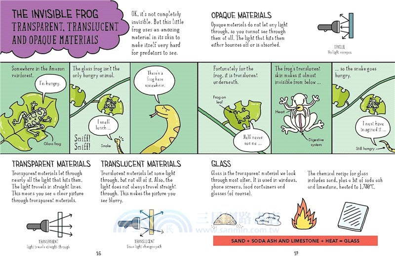 Comic Strip Science: Chemistry : The science of materials and states of matter