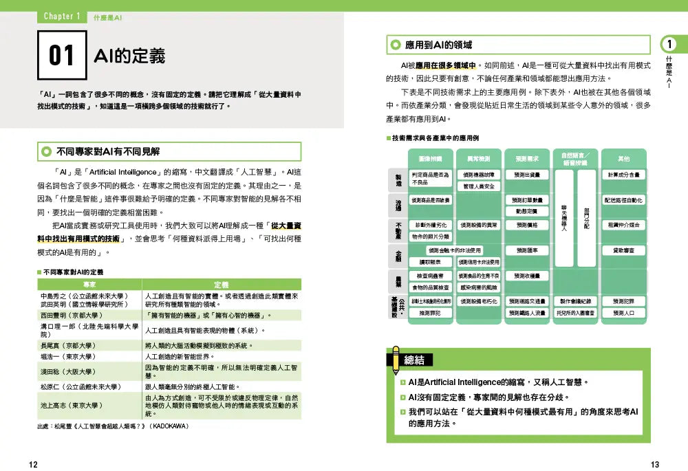 完全圖解人工智慧：零基礎也OK！從NLP、圖像辨識到生成模型，現代人必修的53堂AI課