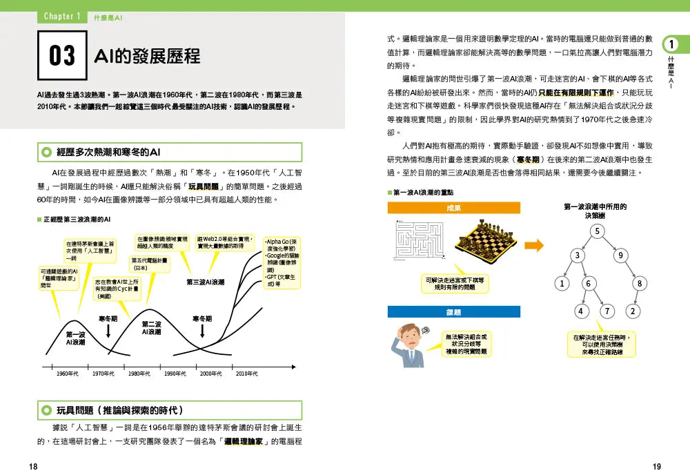 完全圖解人工智慧：零基礎也OK！從NLP、圖像辨識到生成模型，現代人必修的53堂AI課