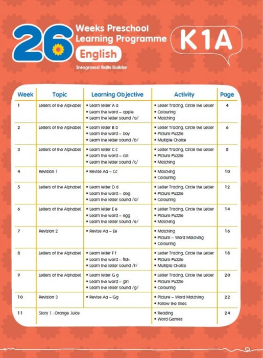 26週學前教育系列：幼兒英語 - 綜合能力基礎訓練 K1A