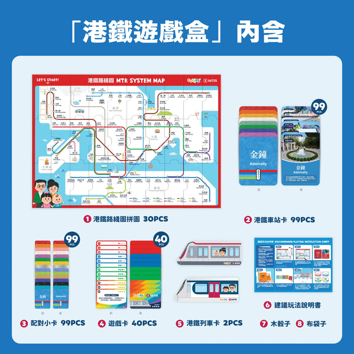 CURIOS® 港鐵遊戲盒 MTR Playset