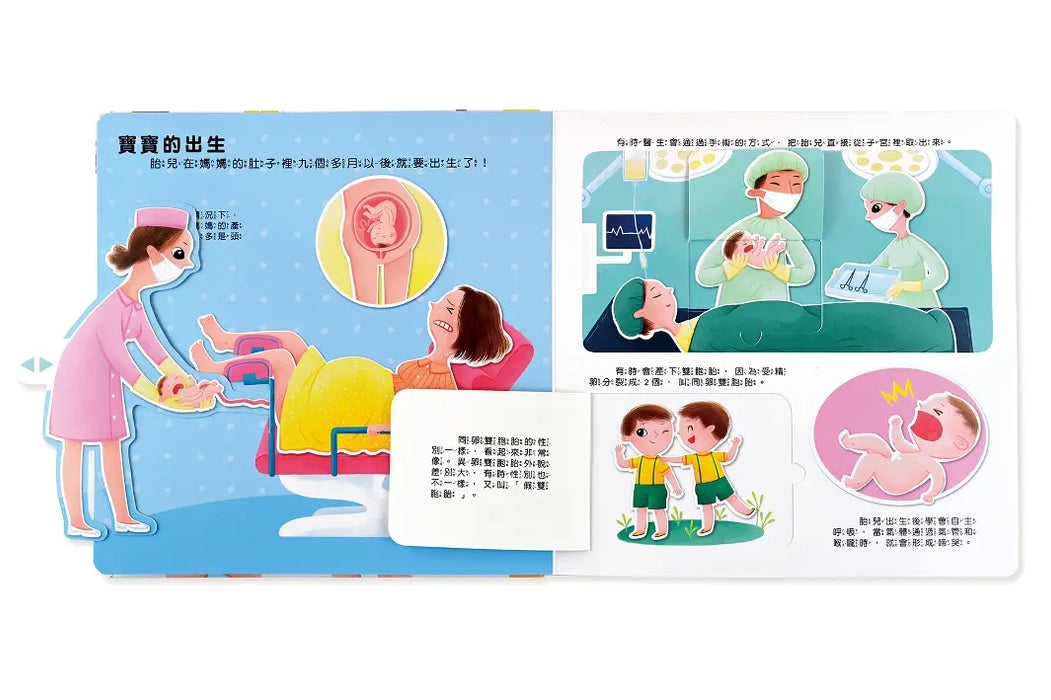 幼兒性教育啟蒙互動遊戲書：男生女生不一樣