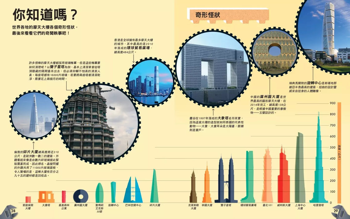 哇！驚奇工程知識繪本2：摩天大樓（SDGs閱讀書房）