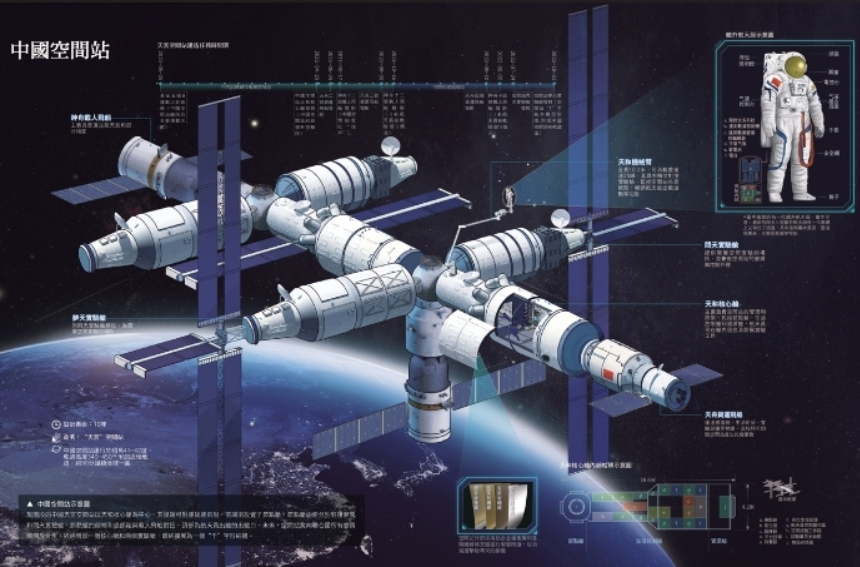 少年中國地理（七冊套裝）