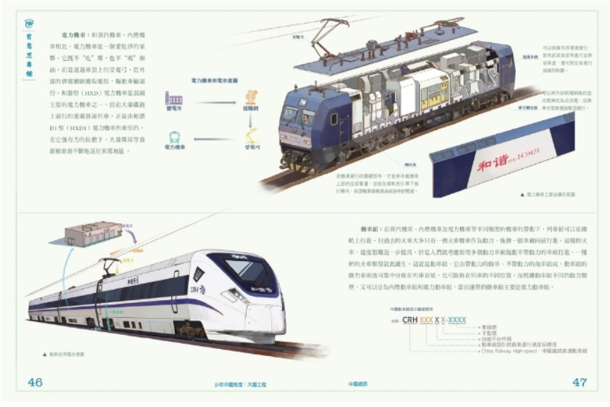 少年中國地理（七冊套裝）