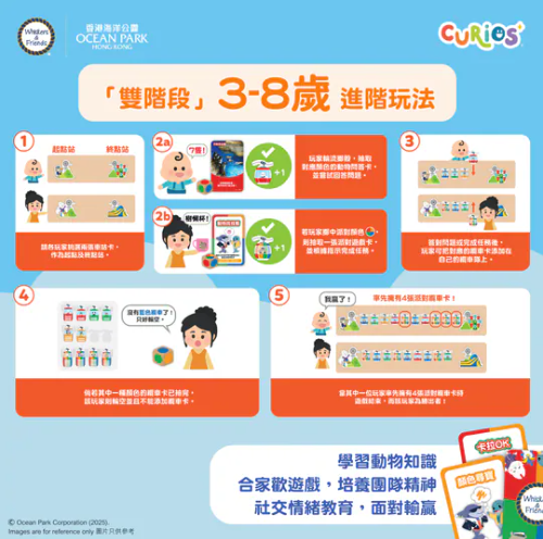 CURIOS® 威威與好友纜車派對桌遊