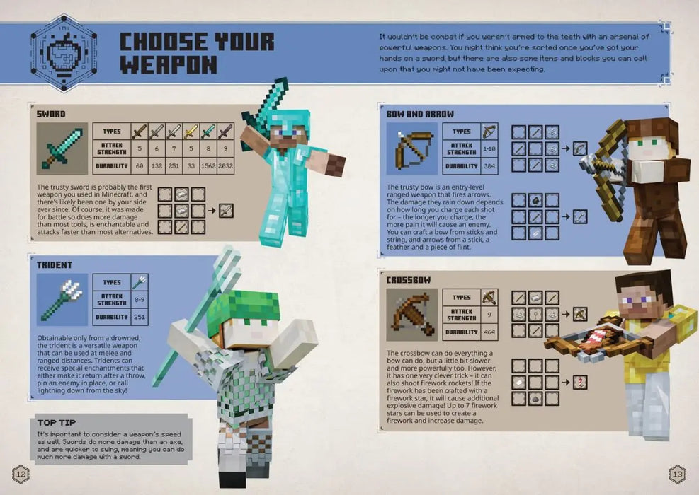 All New Official Minecraft Handbook Bundle