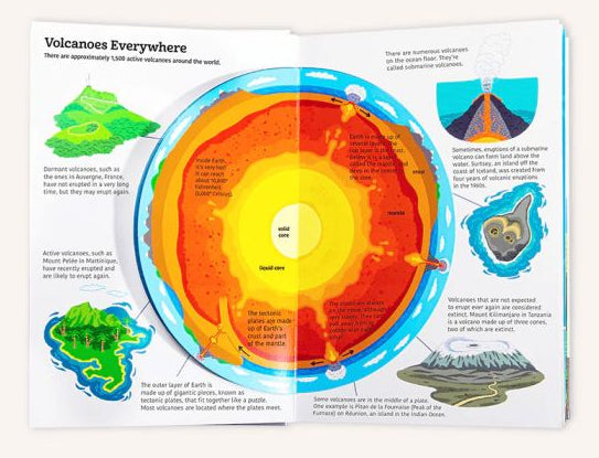 Ultimate Spotlight: Volcanoes