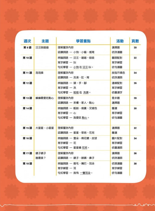 26週學前教育系列 - 幼兒語文 - 閱讀理解及寫作 K1A