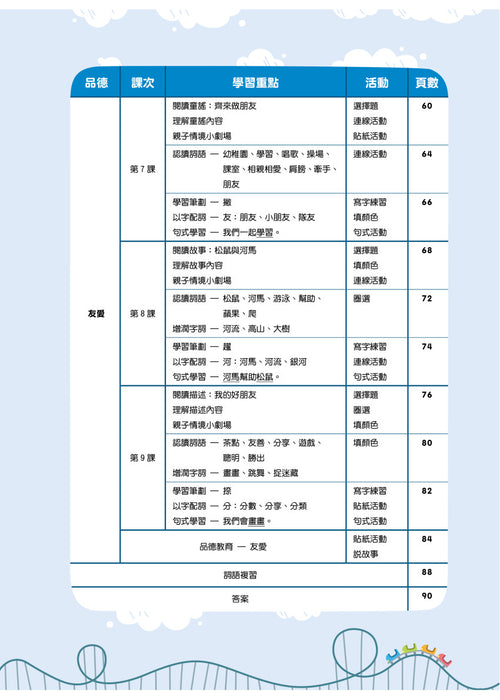 Teacher's Choice：幼兒學語文 ‧品德教育‧閱讀理解‧語文學習 K1A