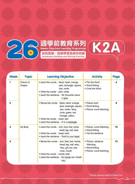 26週學前教育系列：幼兒英語 - 詞語學習及寫作訓練 K2A