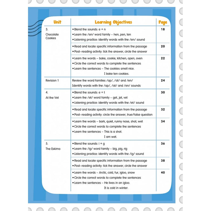 Read & Learn: Phonics and Comprehension 幼兒英語拼音及閱讀理解 (K2A)