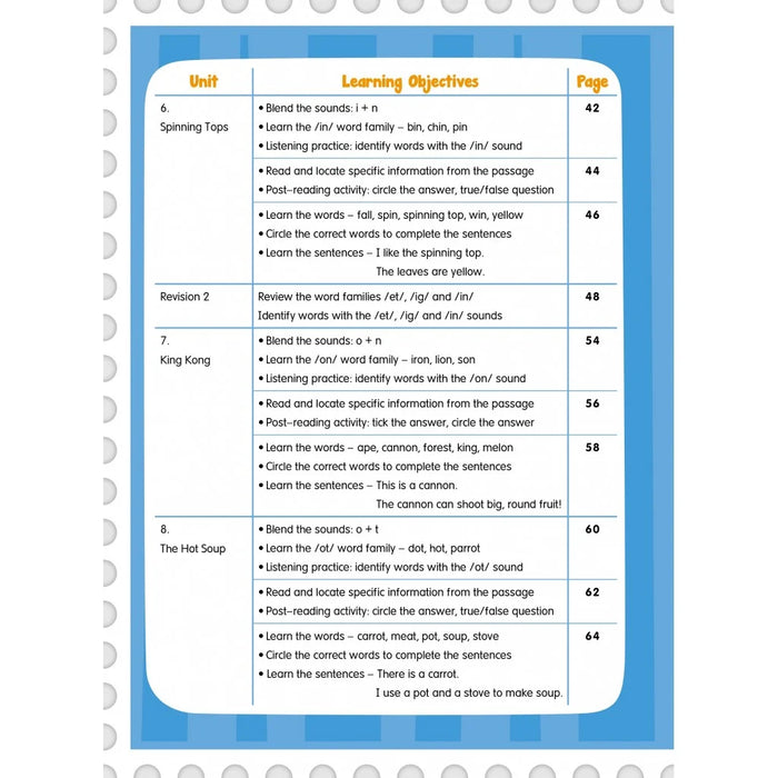 Read & Learn: Phonics and Comprehension 幼兒英語拼音及閱讀理解 (K2A)