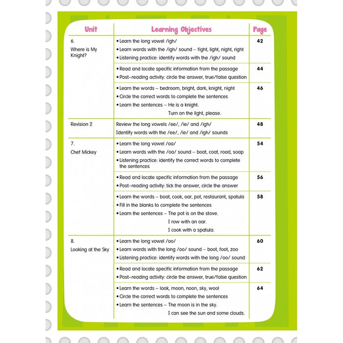 Read & Learn: Phonics and Comprehension 幼兒英語拼音及閱讀理解 (K2B)