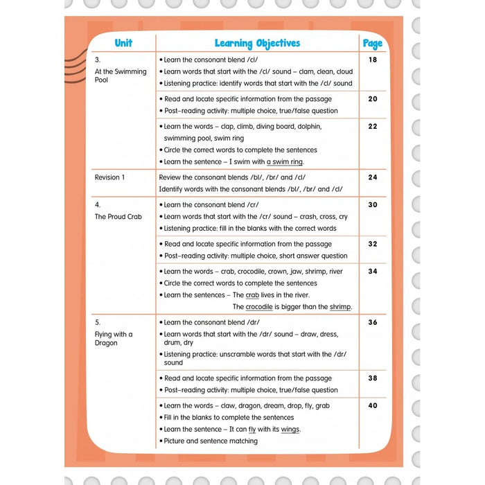 Read & Learn: Phonics and Comprehension 幼兒英語拼音及閱讀理解 (K3A)