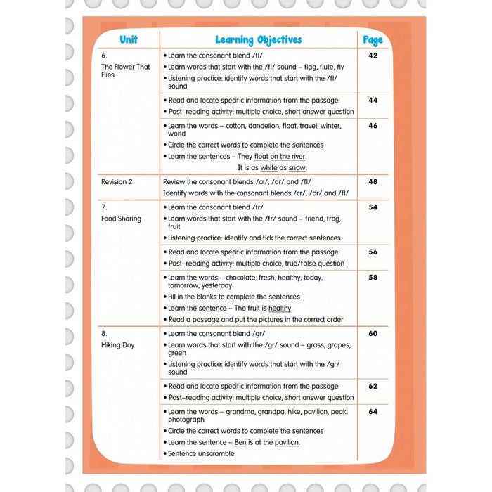 Read & Learn: Phonics and Comprehension 幼兒英語拼音及閱讀理解 (K3A)