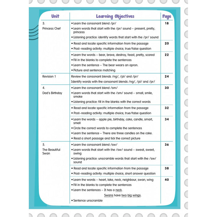 Read & Learn: Phonics and Comprehension 幼兒英語拼音及閱讀理解 (K3B)