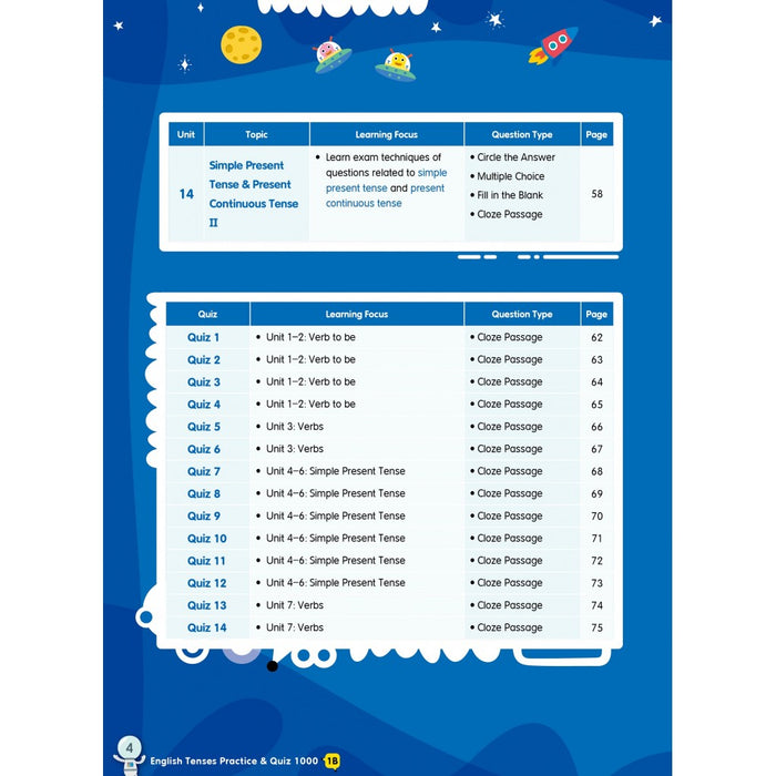 English Tenses Practice & Quiz 1000  1B