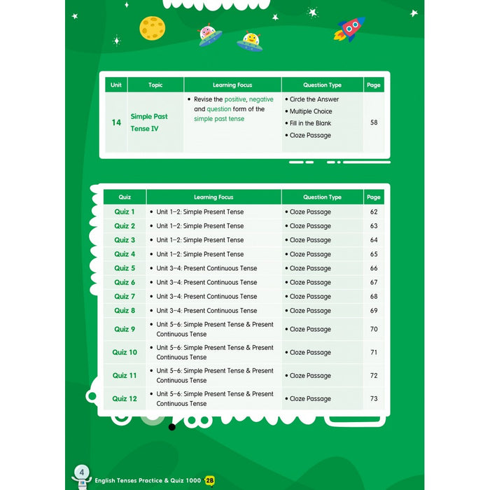 English Tenses Practice & Quiz 1000  2B