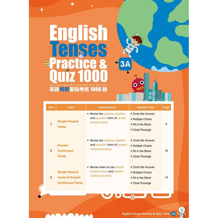 English Tenses Practice & Quiz 1000  3A
