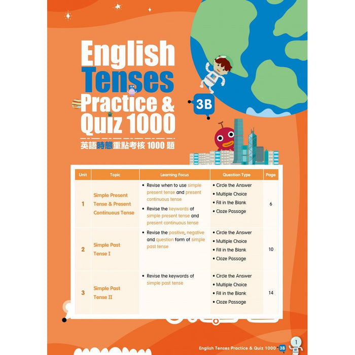 English Tenses Practice & Quiz 1000  3B