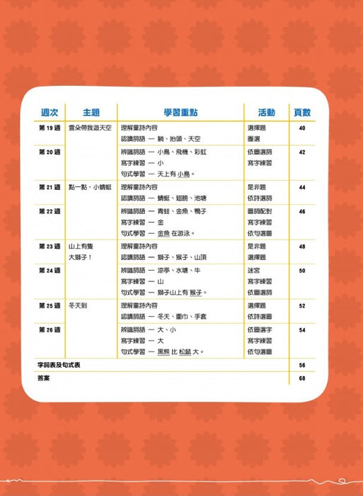 26週學前教育系列 - 幼兒語文 - 閱讀理解及寫作 K1A