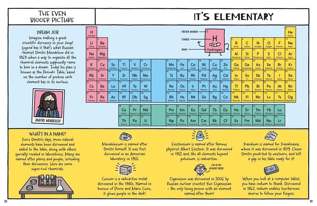 A Day in the Life of Fossils, Fire and Other Fantastic Finds : Amazing Discoveries That Changed the World