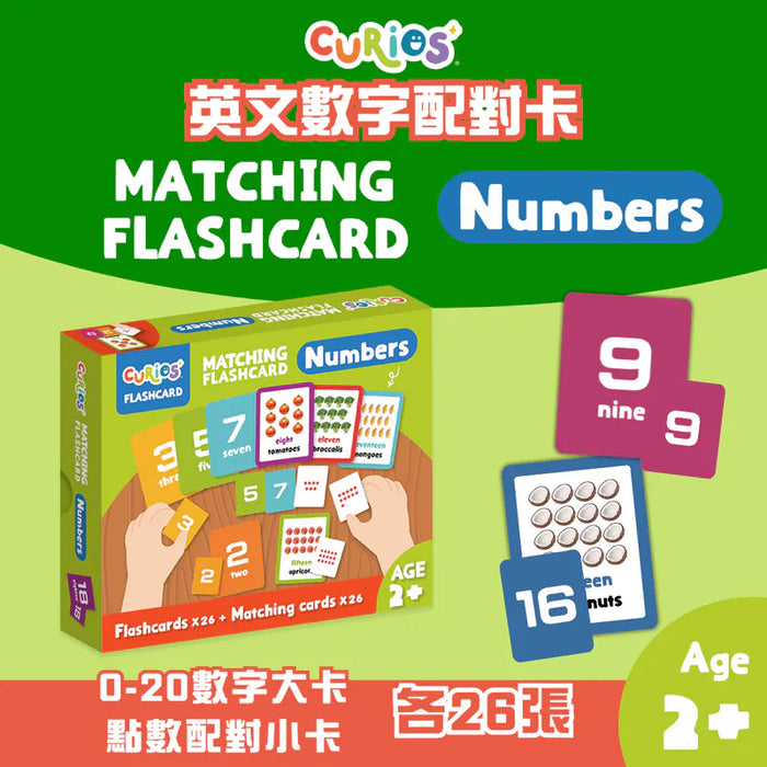 Curios®️數字123配對卡 - Numbers