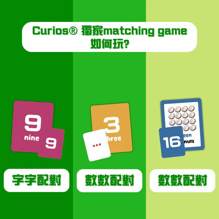 Curios®️數字123配對卡 - Numbers