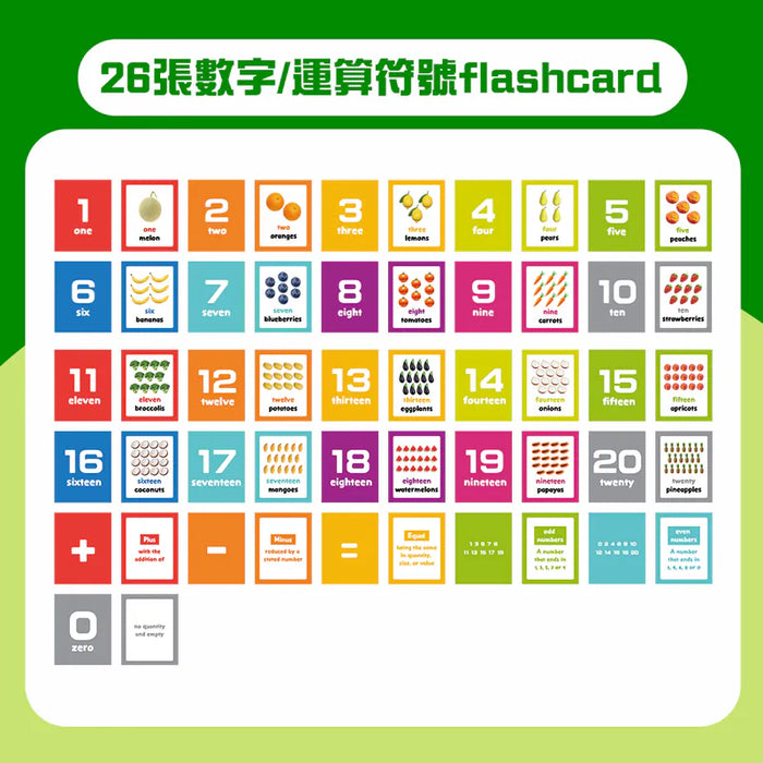 Curios®️數字123配對卡 - Numbers