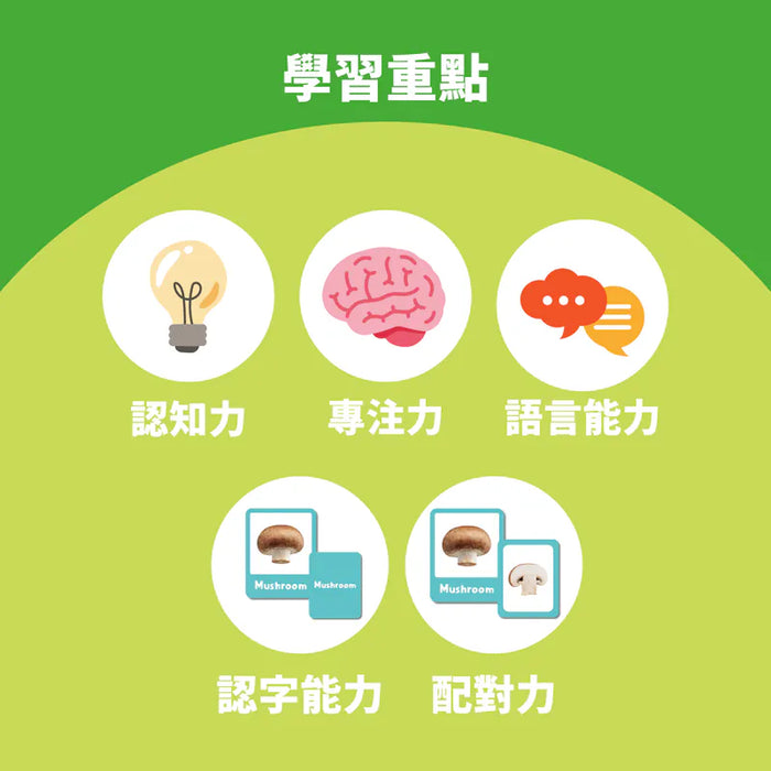 Curios®️中英文雙語蔬菜配對卡 - Vegetables