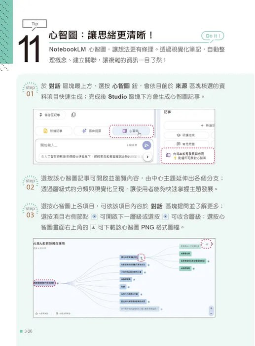 AI超神筆記術：NotebookLM高效資料整理與分析250技