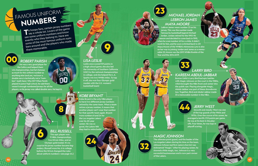 National Geographic Kids It's a Numbers Game! Basketball