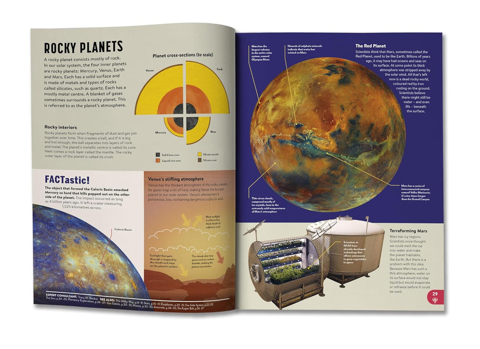 Britannica All New Children’s Encyclopedia