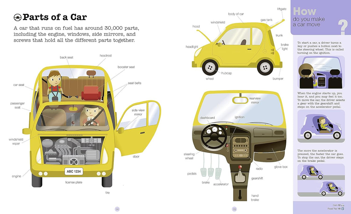 Do You Know?: Vehicles and Transportation